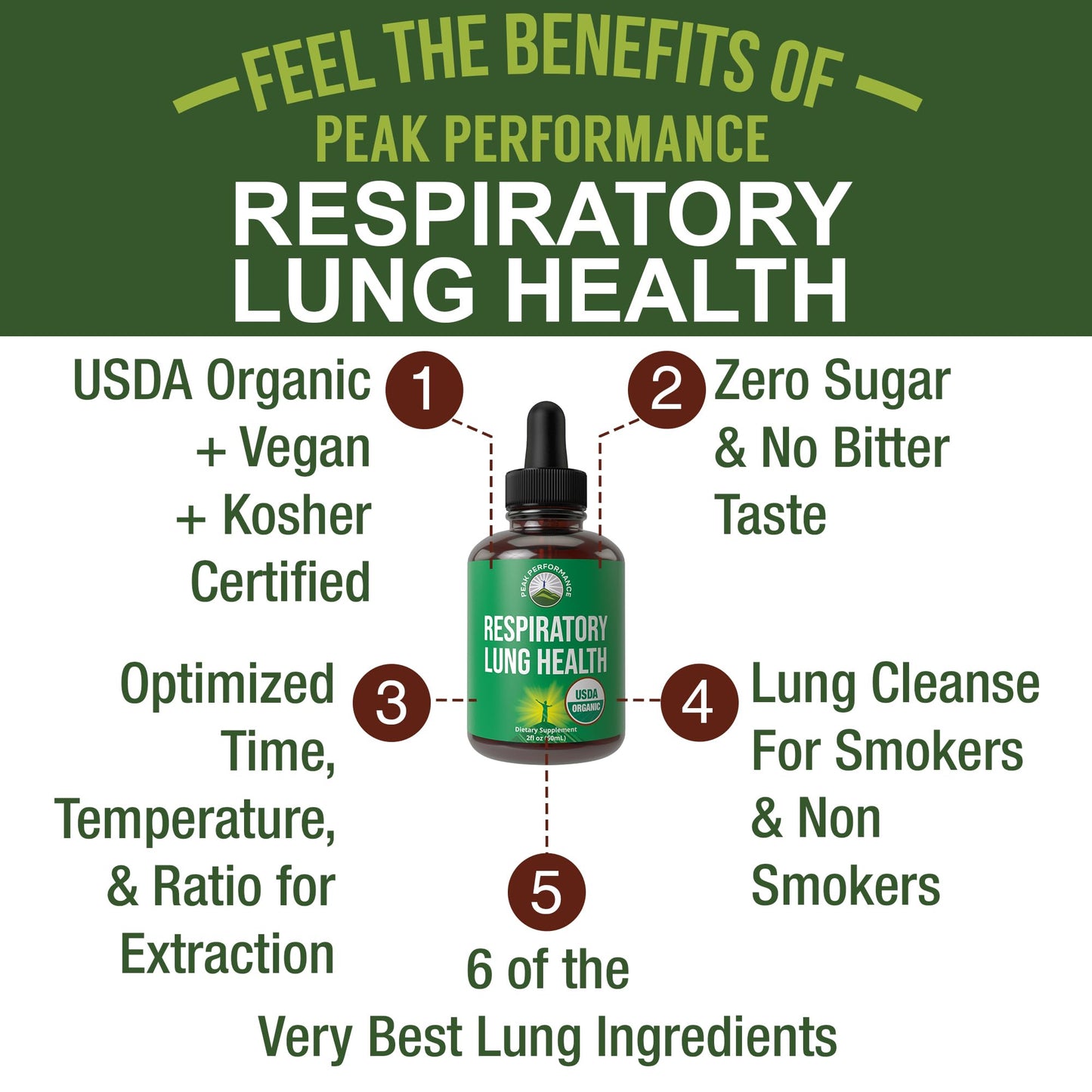 USDA Organic Lung Detox for Smokers and Non Smokers with 6 Top Ingredients. Mullein Leaf, Marshmallow Root, Calendula. Lungs Cleanse for Better Respiratory Health. Liquid Drops Tincture Supplement Peak Performance