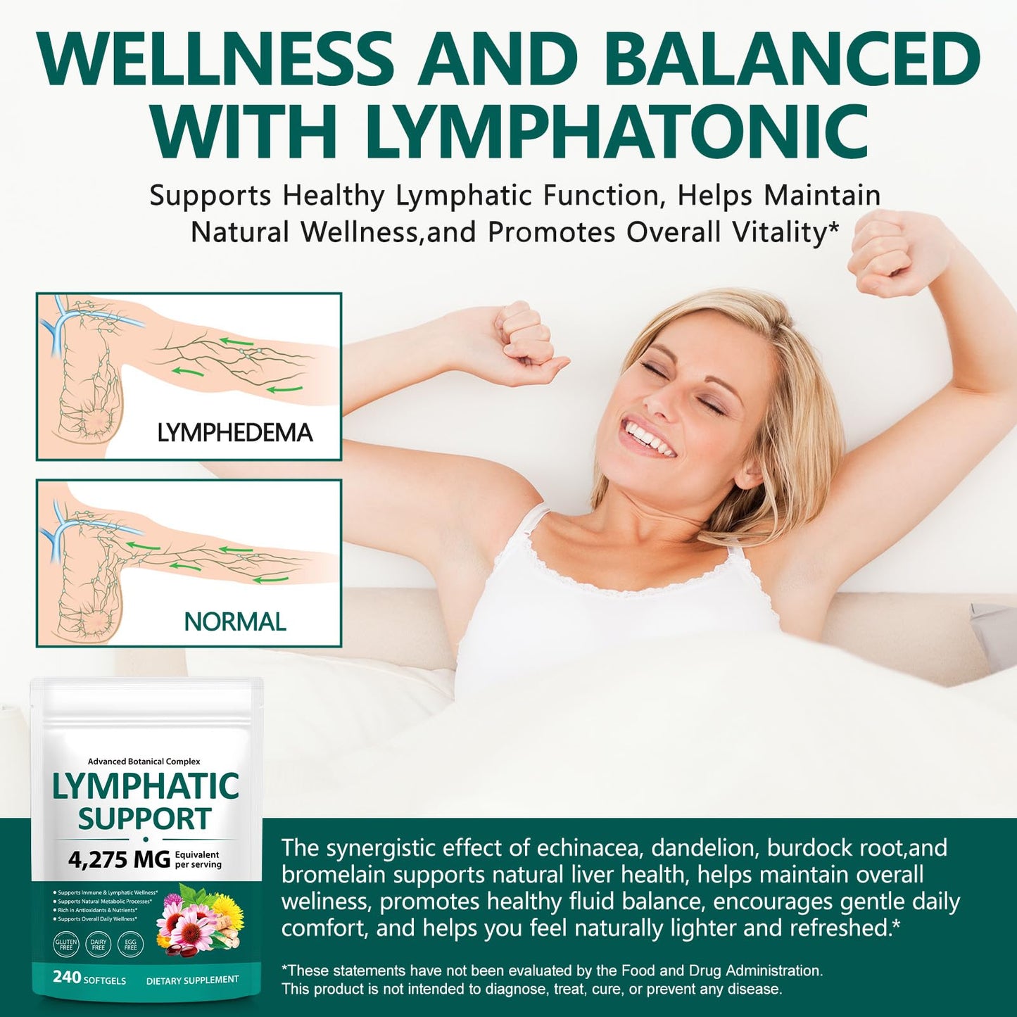 Lymphatic Drainage Supplements, Herbal Blend for Immune and Fluid Health for Men Women,with Dandelion, Burdock Root, Echinacea, Turmeric,240 Softgels for Lymph System Balance (Pack of 1) VOGSIG