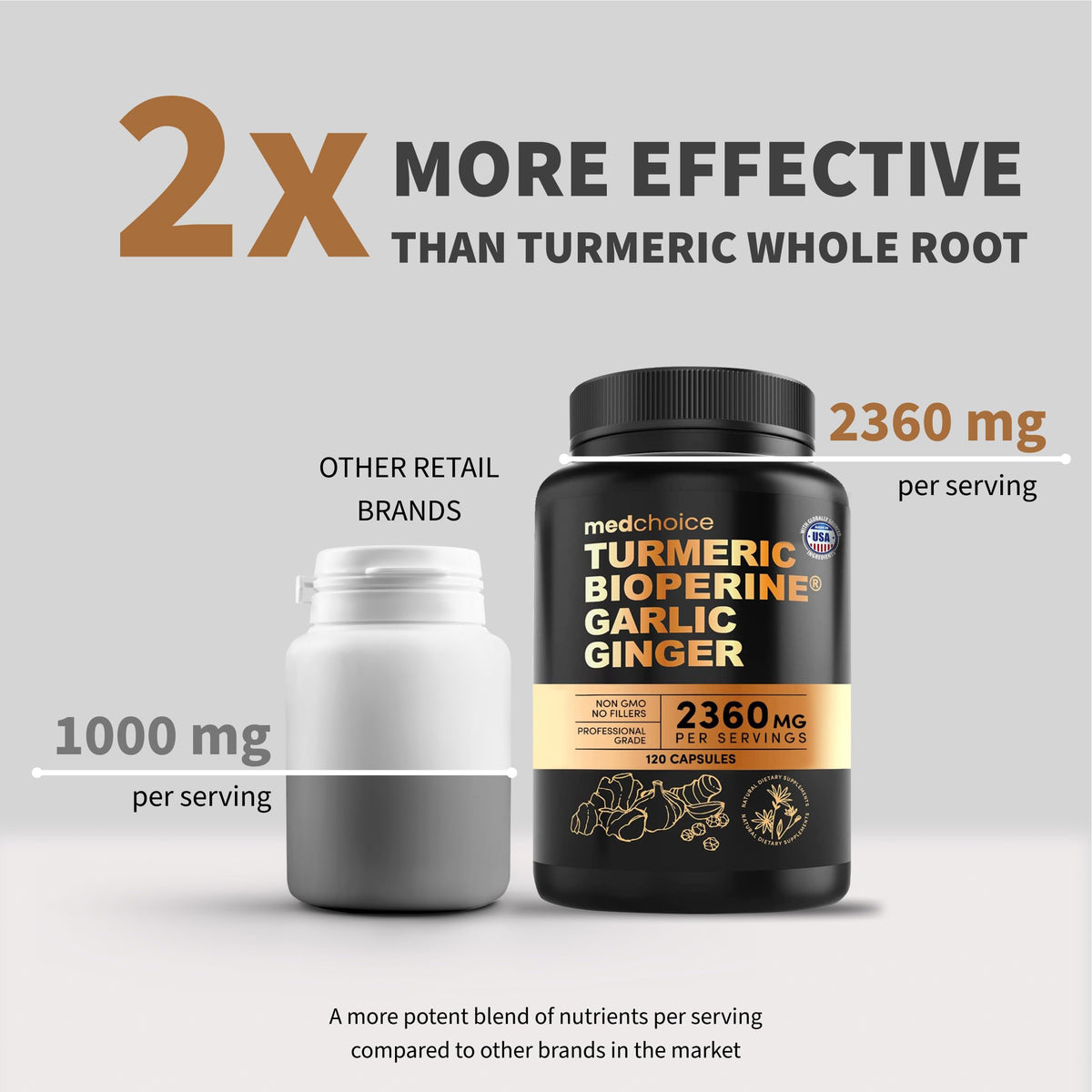 4-in-1 Turmeric Joint Support Supplements with Garlic and BioPerine - 2360 mg High Potency Herbal Blend for Mobility, Everyday Flexibility, Digestive Comfort MEDCHOICE