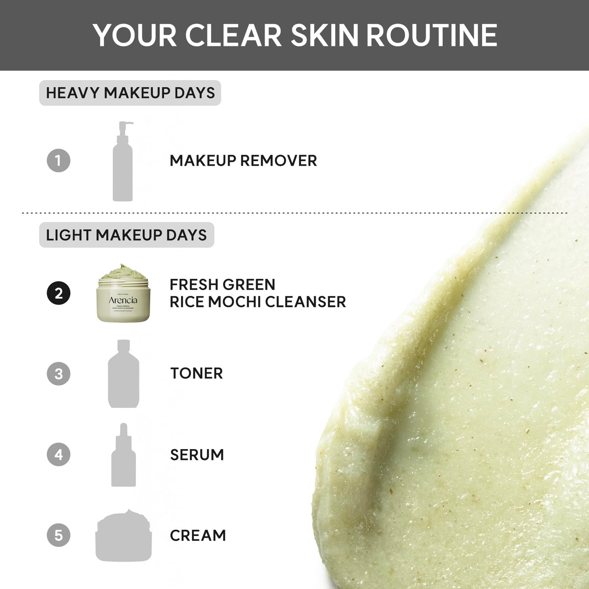 Arencia Korean Rice Mochi Face Cleanser - Face Wash, Gentle Scrub All in One for Deep Cleansing, Moisturizing, Pore Minimizing with Rice Water & Green Tea (4.23oz) ARENCIA