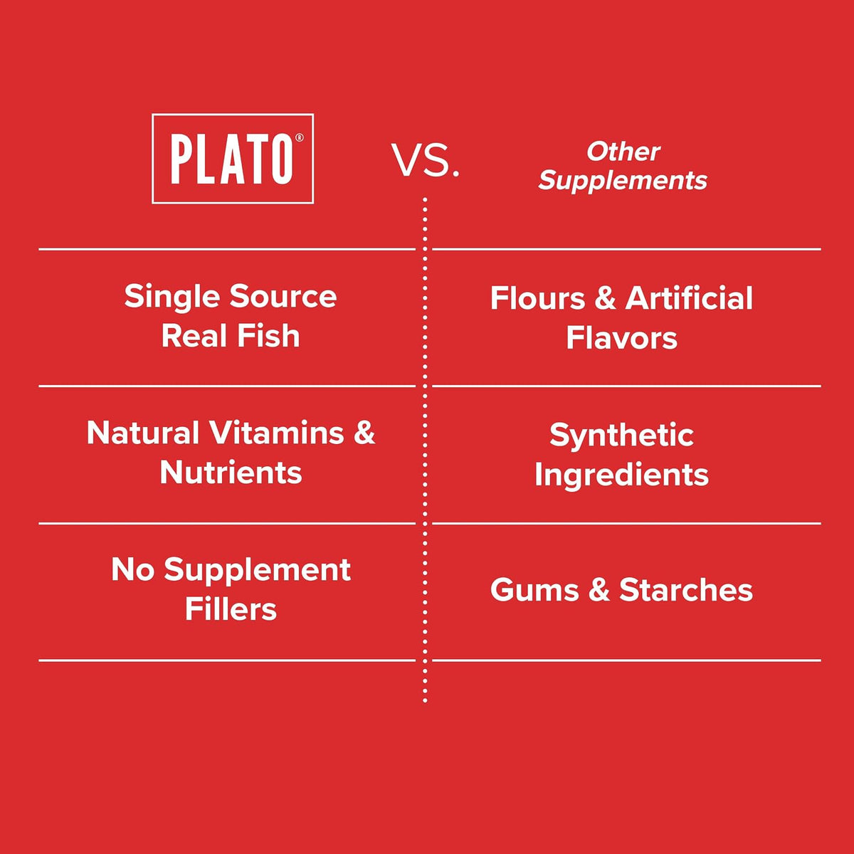 PLATO Pet Treats Air-Dried Wellness Chews for Dogs – Functional Dog Chews – Supports Immunity & Gut Health – Turkey Tail Mushroom, Pumpkin & Beef Tallow Recipe 8oz Gsupps Australia