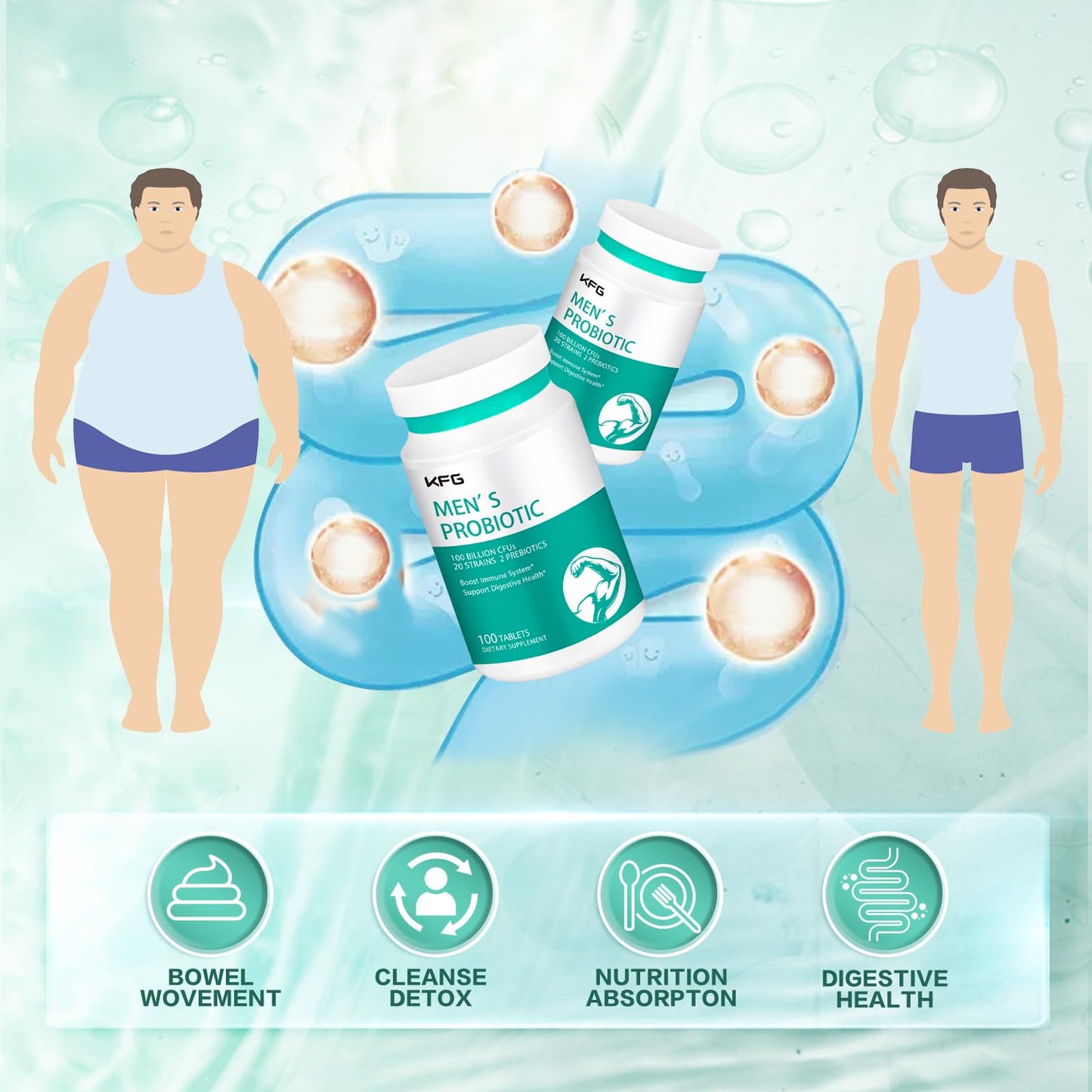 KFG Probiotic Supplement 100 Billion CFU, 20 Strains, 2 Prebiotics and Digestive Enzymes, Supports Digestion, Immune Support, Gut Health and Metabolism, Non-GMO, KFG