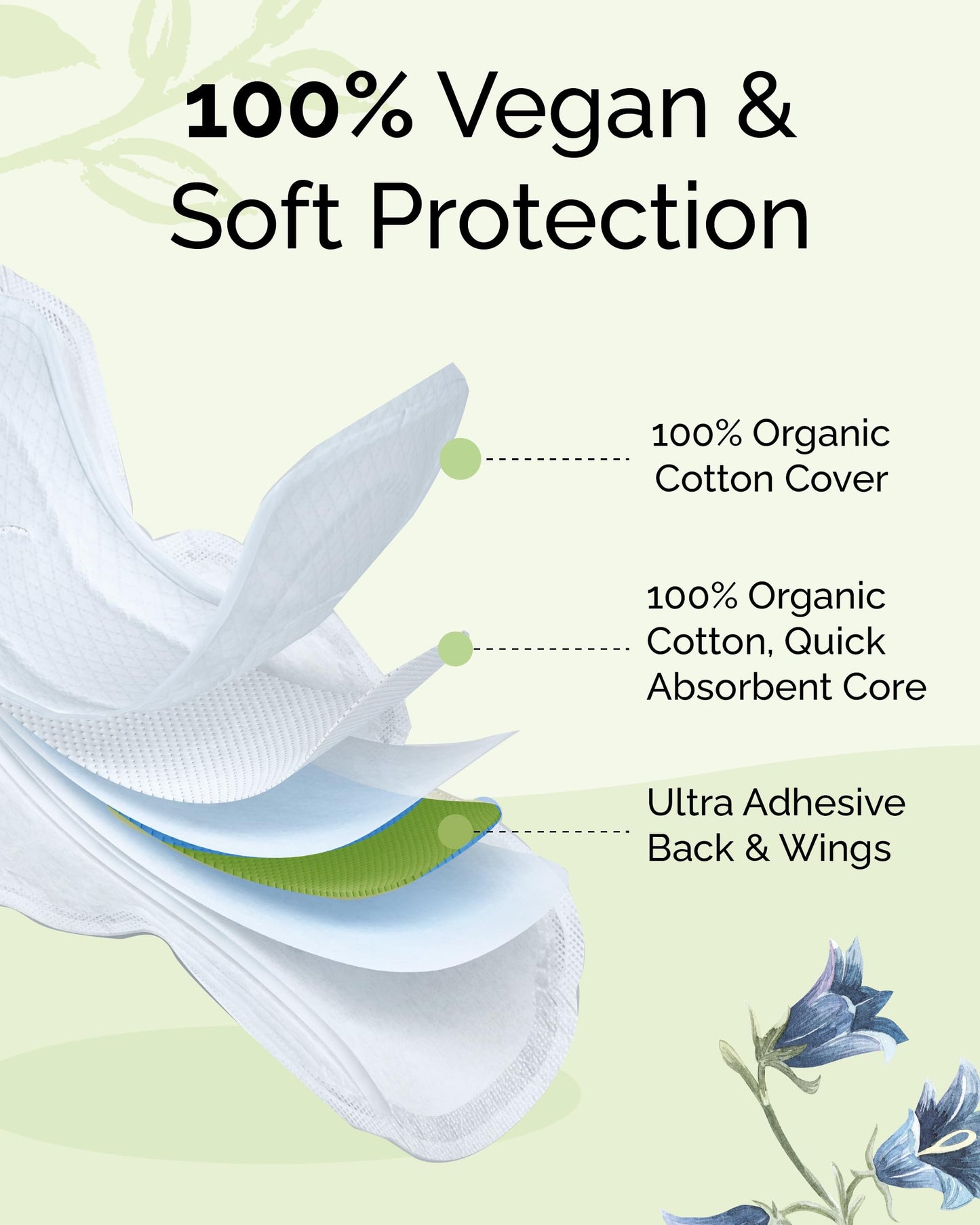 LABON Premium Vegan Organic Sanitary Pads (Regular, 25cm, 32 Counts) - 100% Organic Cotton Cover OCBON