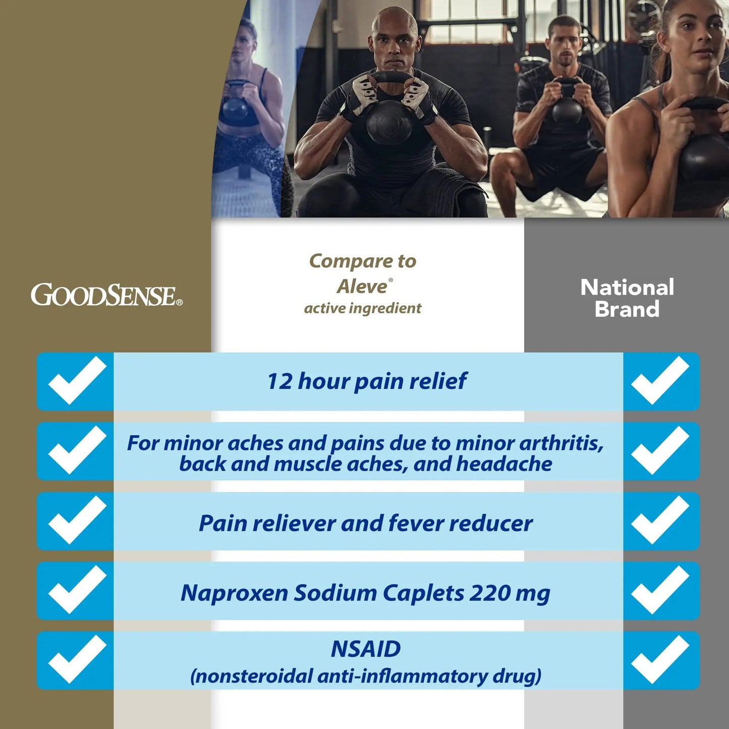 GoodSense Naproxen Sodium Tablets, 220 mg, 400 Count GoodSense