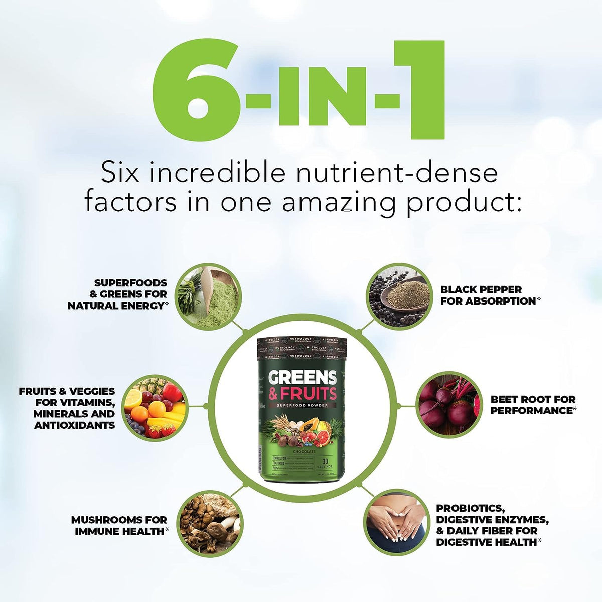 Nutrology Greens & Fruits Powder-Naturally Sourced Superfood, Chocolate (30 Servings) Beet Natural O2, Pre Workout Powder, Passion Fruit Flavor (30 Servings) Nutrology