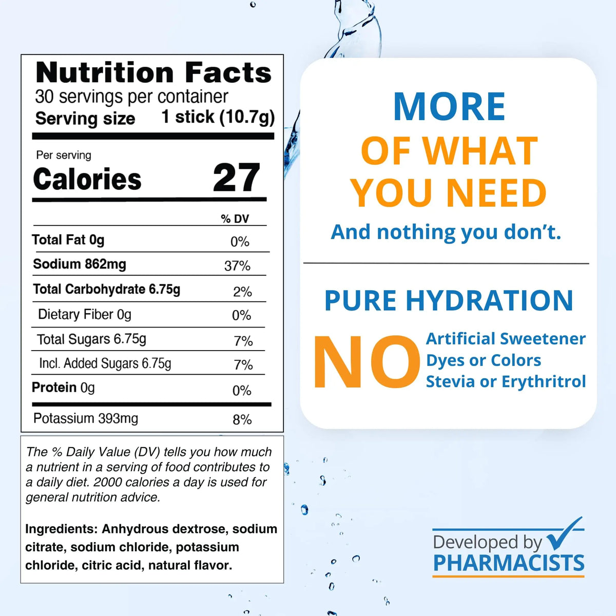 NormaLyte Pure Unflavored | Electrolyte Powder Packets | Sodium & Potassium Hydration Drink Mix | 30 Count | No Dyes, No Stevia NormaLyte