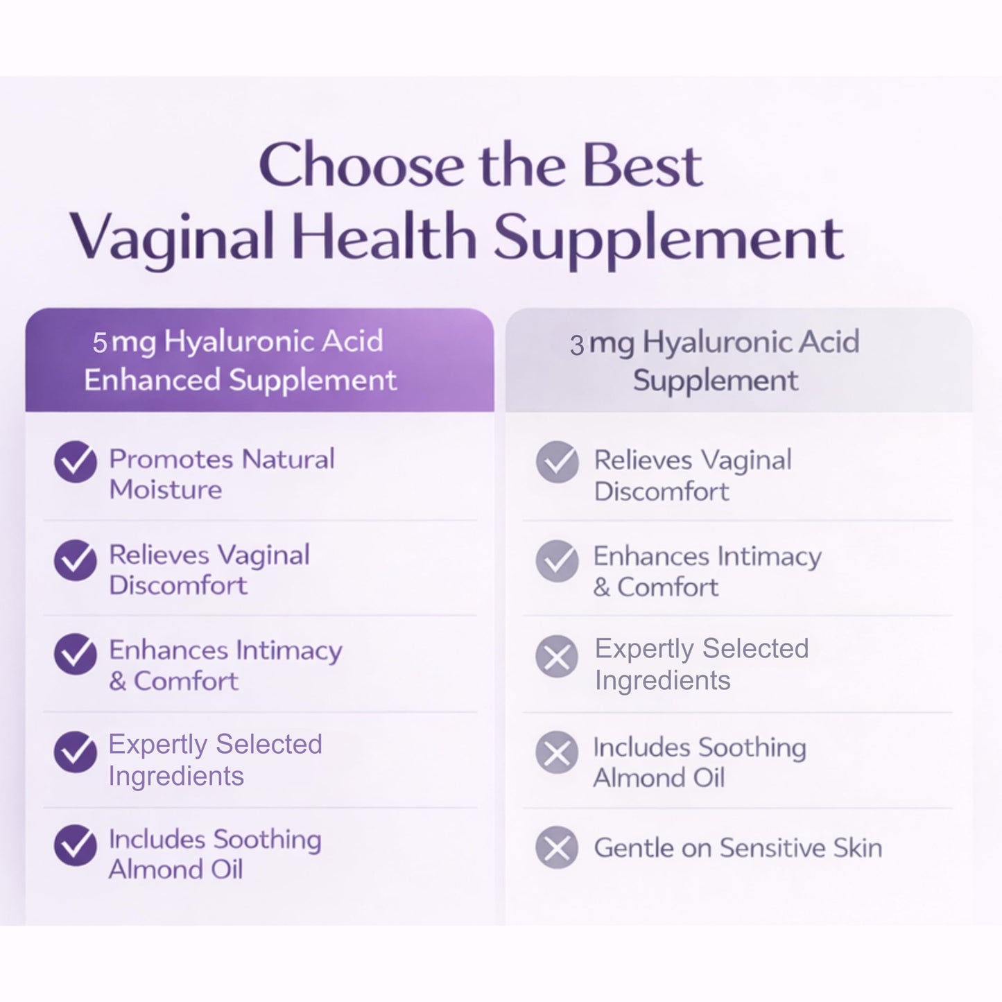 XORYTEN Vaginal Moisturizer for Revarey– 5mg Hyaluronic Acid – Vaginal Dryness, Hormone-Free Soothing Inserts, Non-Greasy, 12 Suppositories – 1 Month Supply (No fragrance) XORYTEN
