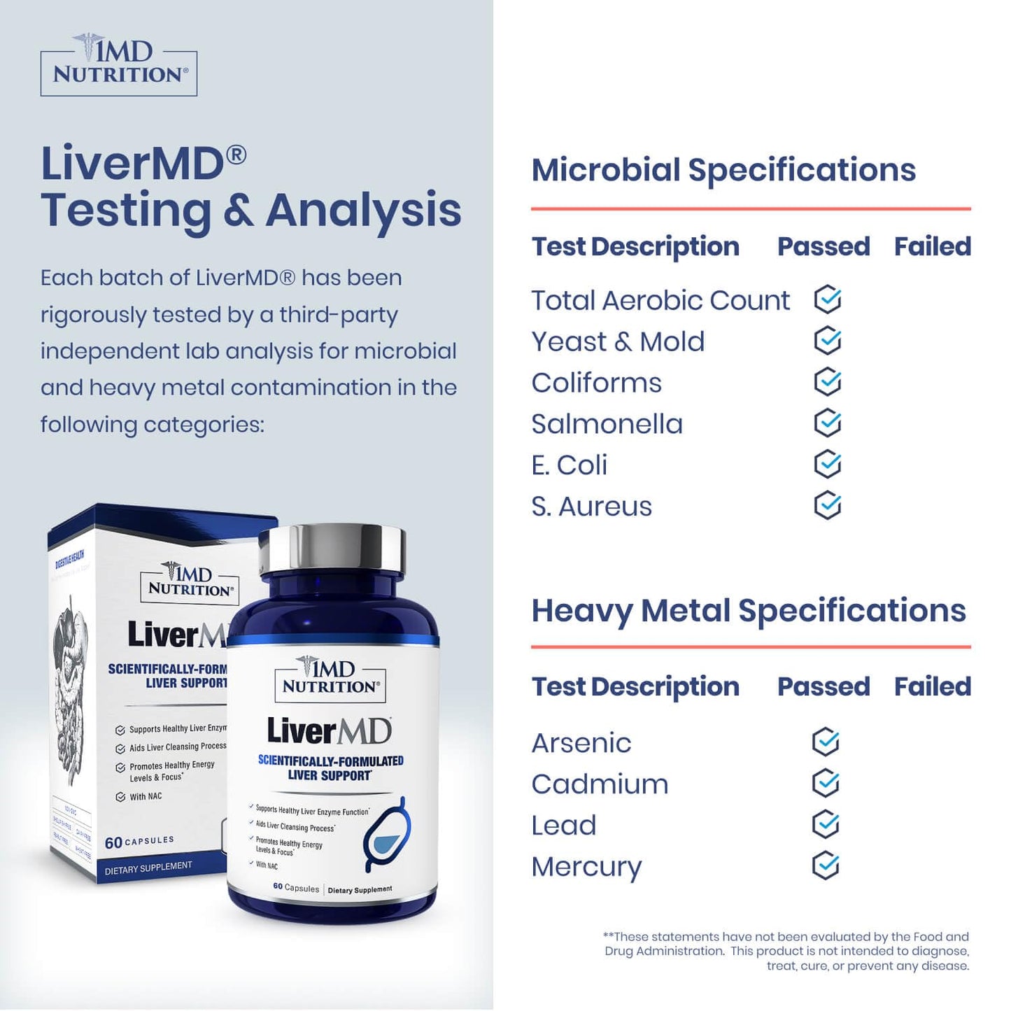 1MD Nutrition LiverMD - Liver Support Supplement | Siliphos Milk Thistle Extract & NAC - Supports Healthy Energy, Immunity & Overall Health 1MD Nutrition