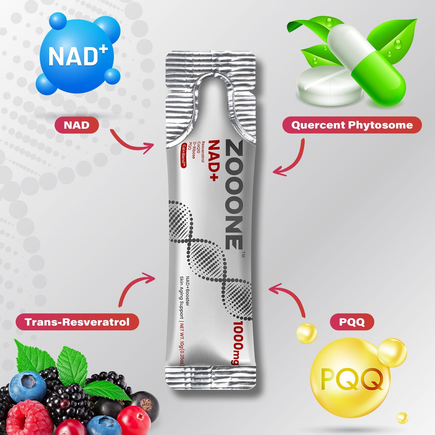 NAD+ 1000mg Liquid Packets Supplement - Premium Nicotinamide Riboside & Resveratrol for Cellular Energy,Advanced NAD Booster for Men & Women (90 Pocket) zooone