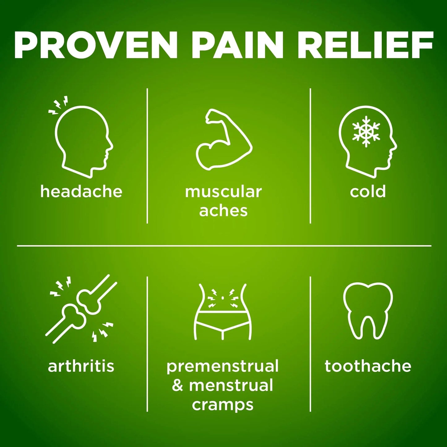 Amazon Basic Care Extra Strength Headache Relief Geltabs, Pain Reliever for Arthritis, Menstrual Pain and Cramps, 80 Count Amazon Basic Care