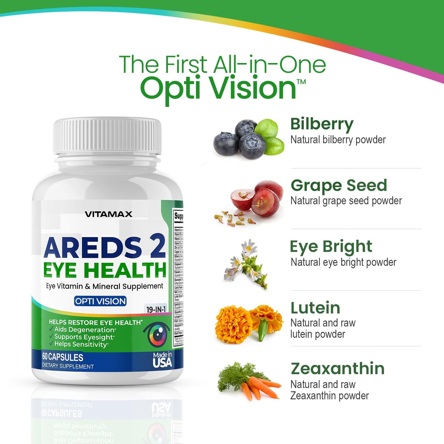 AREDS 2 Eye Vitamins - Lutein, Zeaxanthin, Bilberry, Astaxanthin Mineral Vision Supplement - Supports Eye Strain, Dry Eyes, Pressure, and Vision Health - Made in USA - 120ct Vitamax