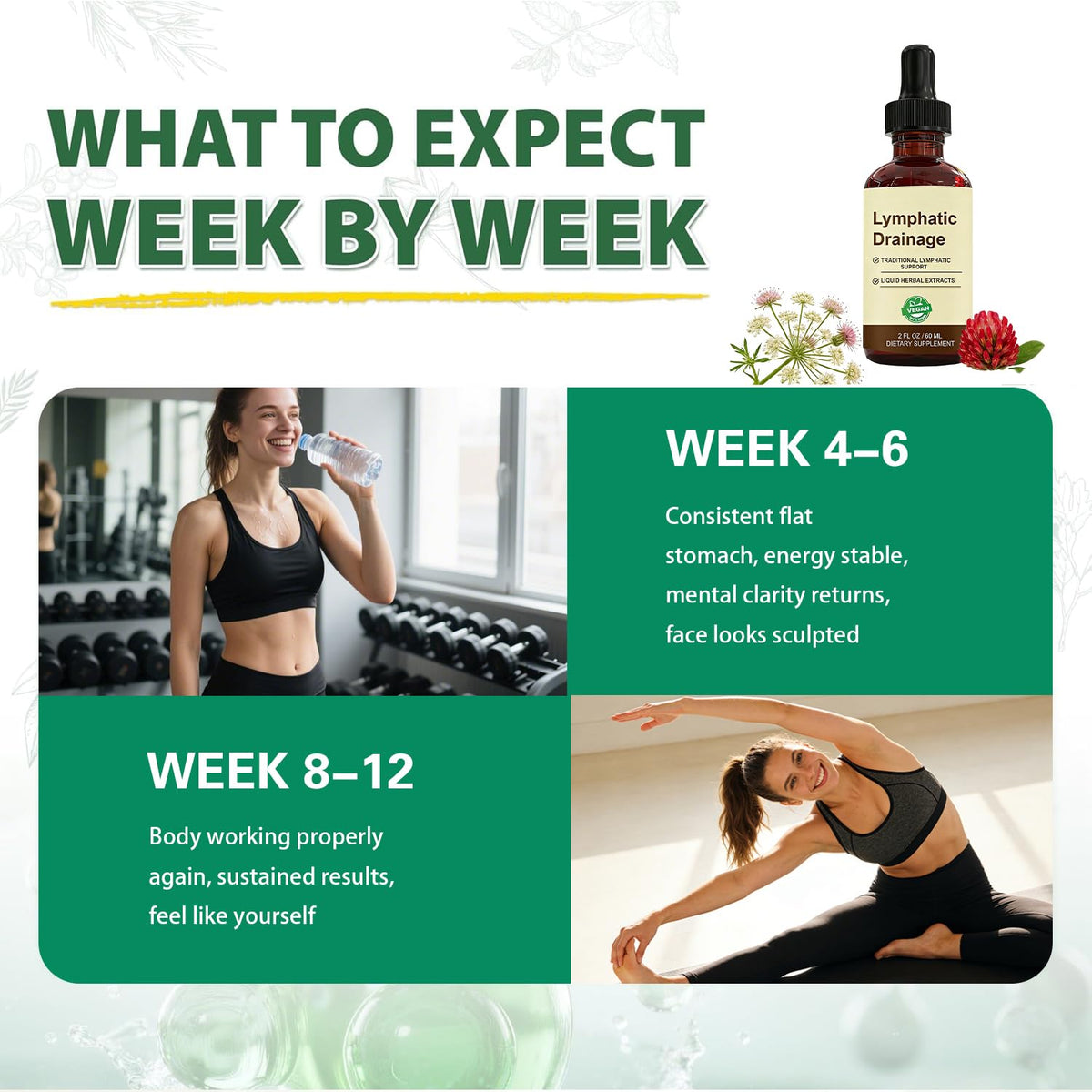 QYGCHUSIN Lymphatic Drainage Drops 2000mg Herbal Blend with Elderberry Echinacea Dandelion Supports Lymphatic System Immune Health 2 fl oz QYGCHUSIN