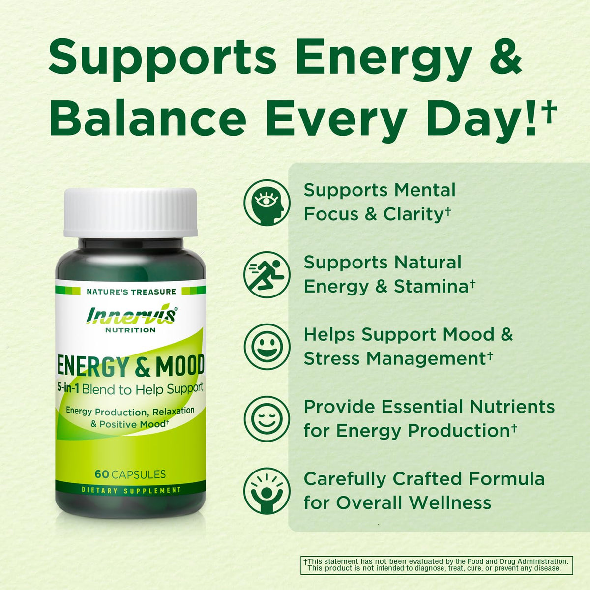 Caffeine Free Natural Energy Boost with Ashwagandha, Maca & Magnesium - Support Stress Relief, Focus & Mood - 60 Capsules by Innervis Nutrition INNERVISNUTRITION