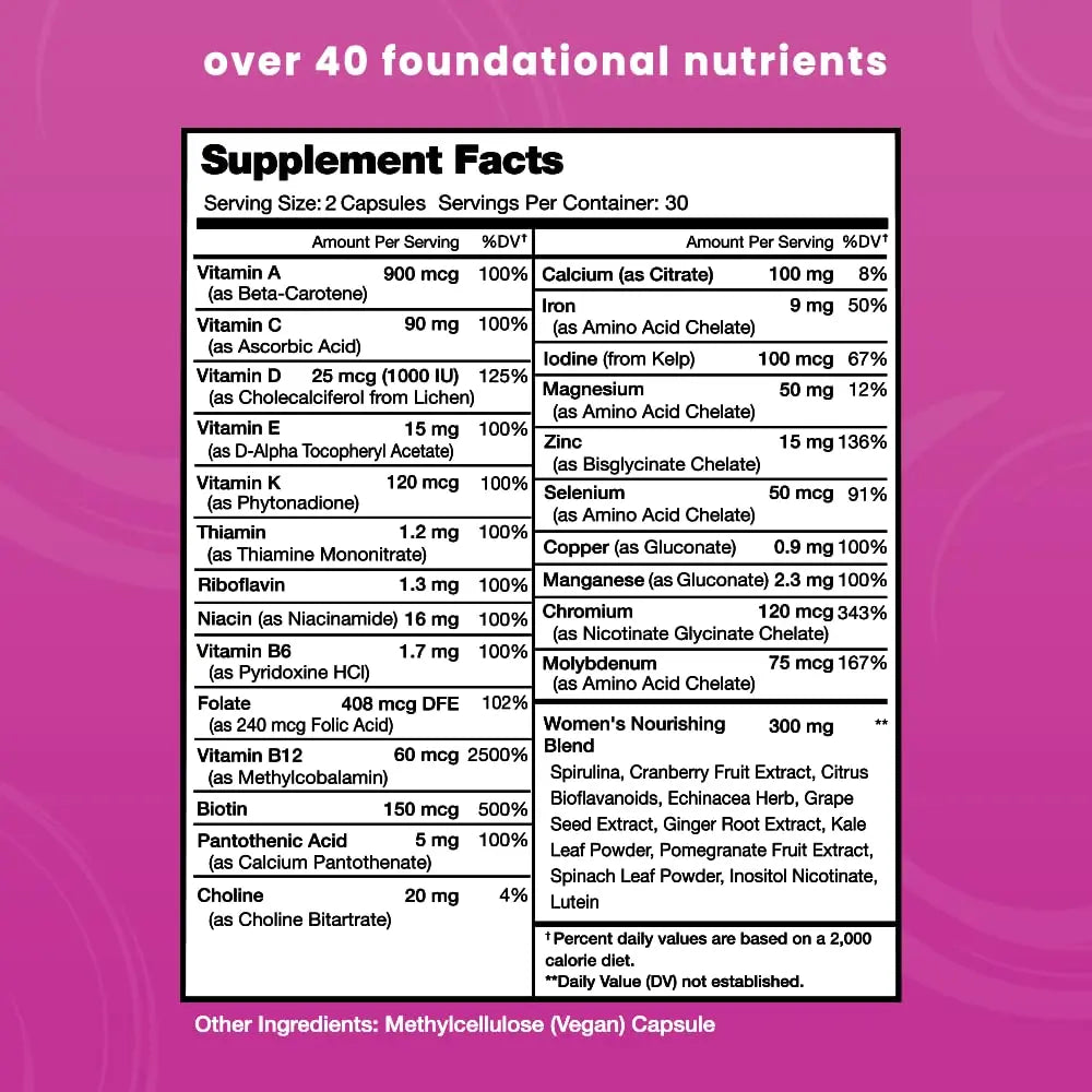 NutraChamps Multivitamin for Women, 240 Count, Vitamins A, B, C, D, E, Biotin, Folic Acid, Womens Gummy Multivitamins, Chewable Daily (Pack of 2) NutraChamps