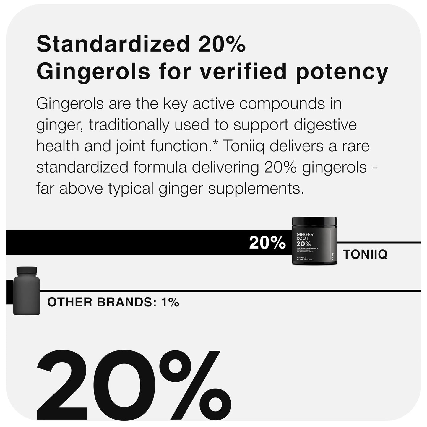 Toniiq Ginger Root Capsules – Ultra High Potency 25:1 Extract with 20% Gingerols – with Curcumin & Black Pepper for Synergy – Lab Tested – 60 Capsules Toniiq