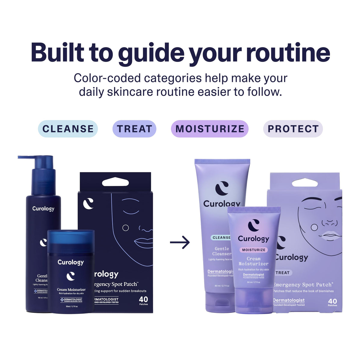 Curology Gel Face Moisturizer, Hyaluronic Acid Lotion for All Skin Types Curology
