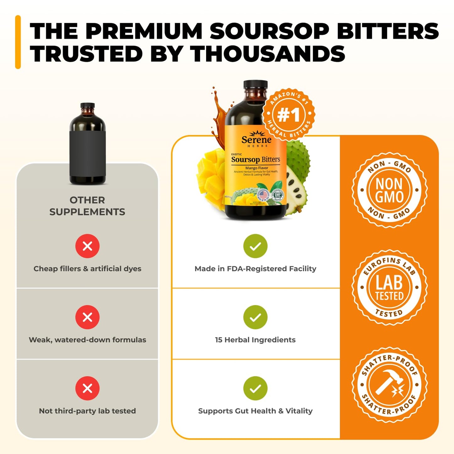 Serene Herbs Soursop Bitters Liquid with Soursop Leaves for Gut Cleanse, Detox & Immune Boost with Black Seed, Moringa, Irish Moss, Ashwaganda, Turmeric, 16 fl oz (16 Fl, Soursop) Gsupps Australia