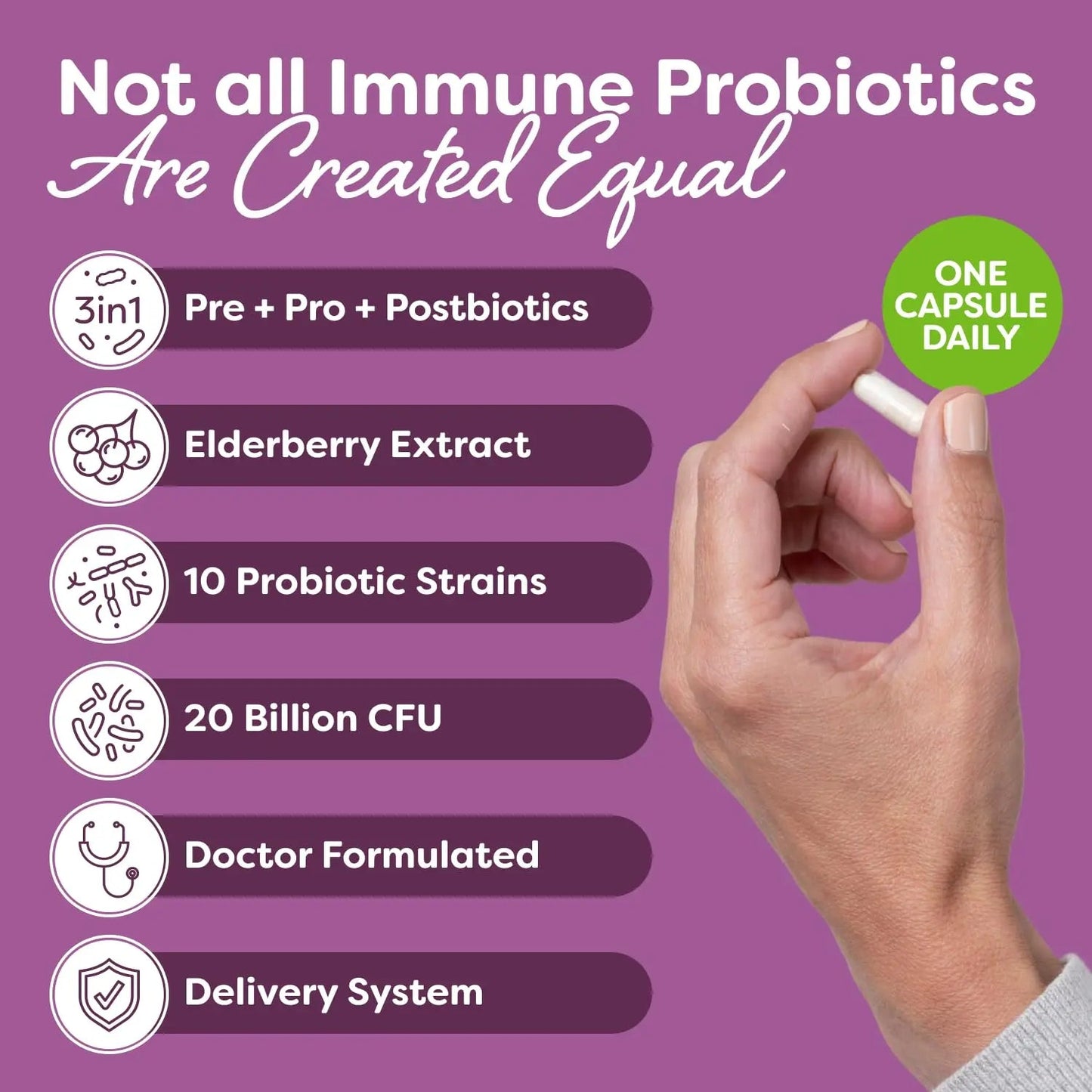 Probulin Total Care Immune = Prebiotics + Probiotics + Postbiotics + Elderberry to Support Immune & Gut Health - 20 Billion CFU - 10 Probiotic Strains, 30 Vegan Capsules Probulin