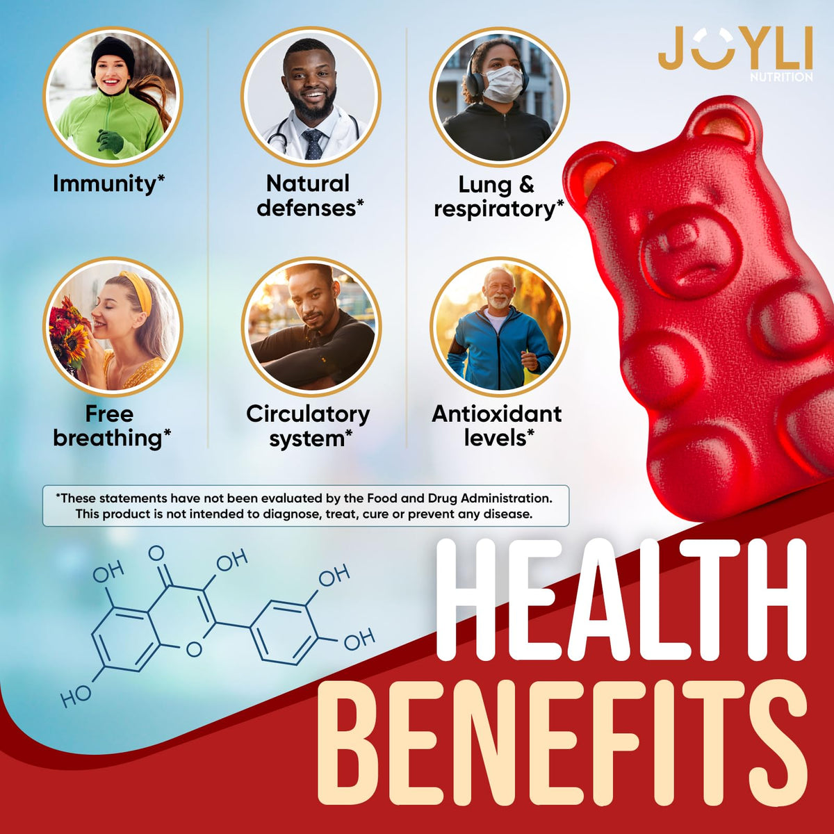 JOYLI Quercetin Gummies - Quercetin with Bromelain Zinc Vitamin C & Vitamin D3 - Quercetin Supplement 500MG for Immune System & Allergy - Quercetin for Kids and Adults - 60 Quercetin Chewable JOYLI Nutrition