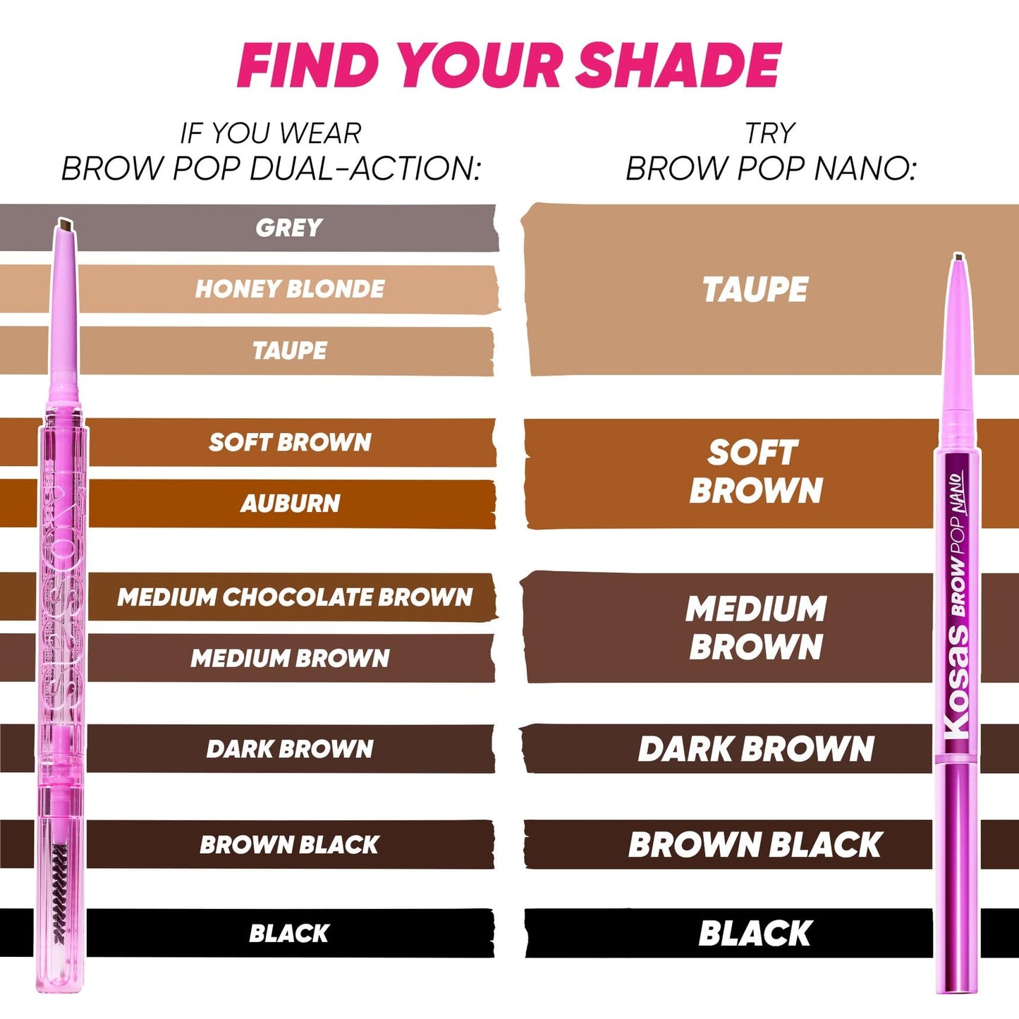 Kosas Brow Pop Eyebrow Pencil – Brow Pencil with Spoolie, Medium Brown Kosas