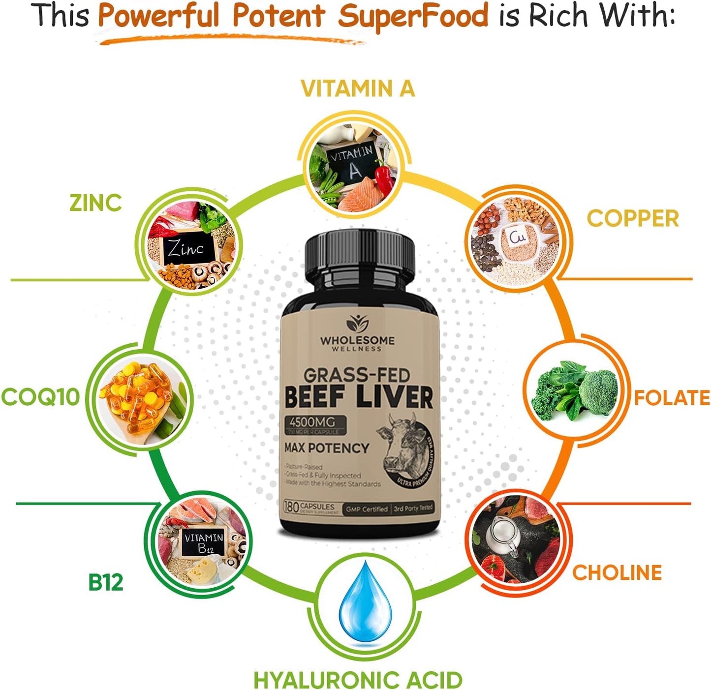 Wholesome Wellness Organic Probiotics 100 Billion CFU + Grass Fed Desiccated Beef Liver Capsules Bundle Gsupps Australia