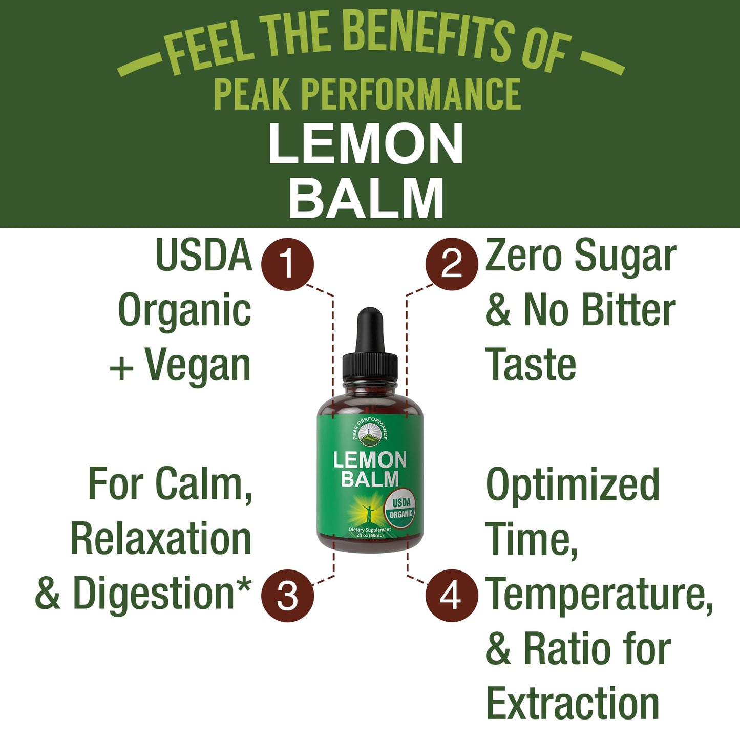 USDA Organic Lemon Balm Tincture. Liquid Organic Lemon Balm Oil Drops Supplement for Relaxation, Calm, Digestion. Vegan Leaf Extract. Zero Sugar, Gluten Free Supplements for Women and Men Peak Performance