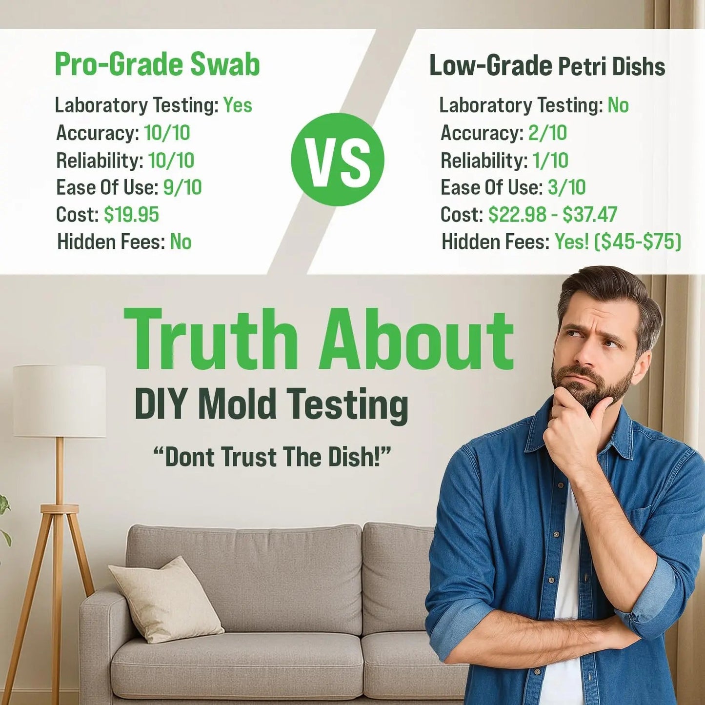 Microbial Mold Test Kit for Home - Indoor Air Quality and Surface Testing - Detects Black Mold, Mildew, and Fungi - Air and Surface Mold Detection Kit with Lab Analysis Included MICROBIAL MAINTENANCE