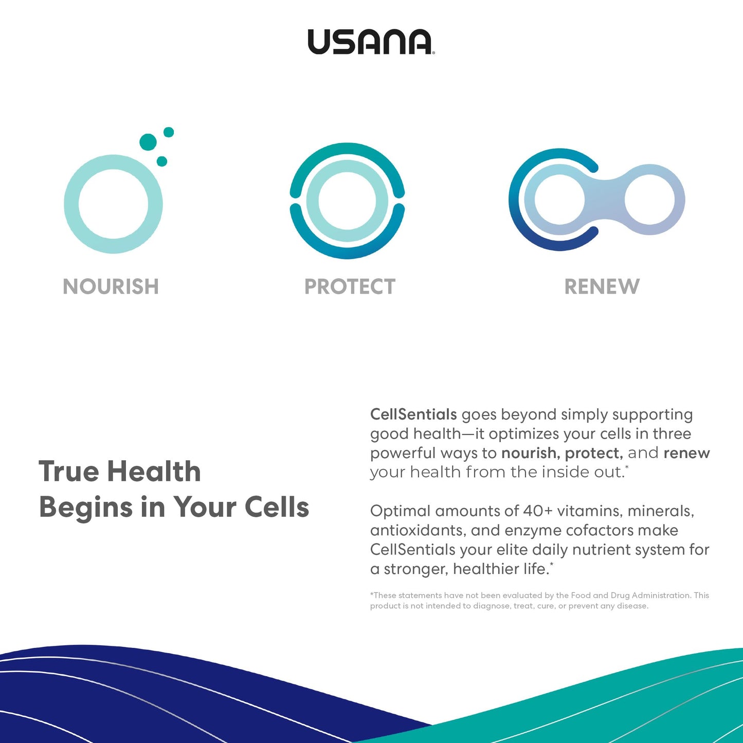 USANA CellSentials - Core Minerals and Vita Antioxidant with InCelligence Technology to Support Total Body Health* - 112 Tablets Per Bottle - 28 Day Supply USANA
