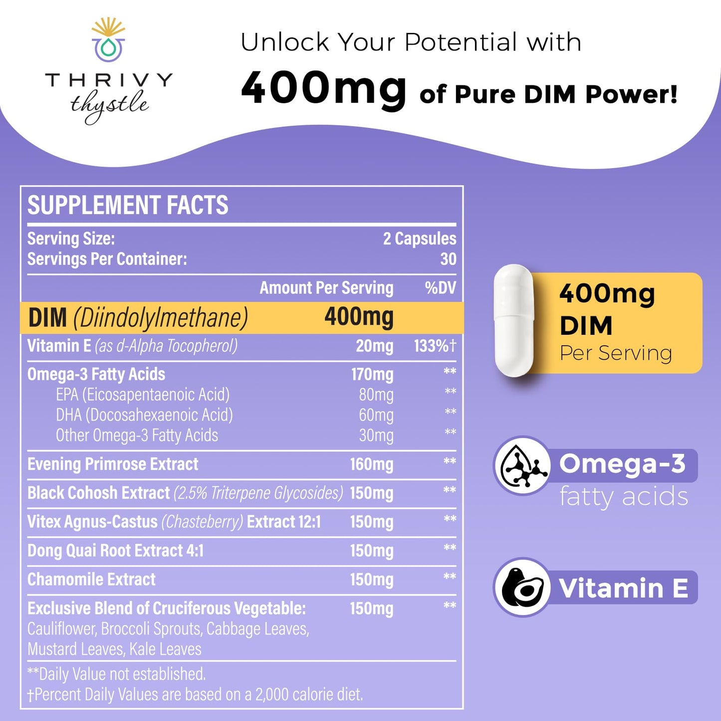 ThrivyThystle Liposomal DIM 400 mg - Hormone Balance, Estrogen Support for Women, DIM Supplement with Vitamin E, Evening Primrose, Black Cohosh, Omega-3 Fatty Acids (120 Capsules) ThrivyThystle