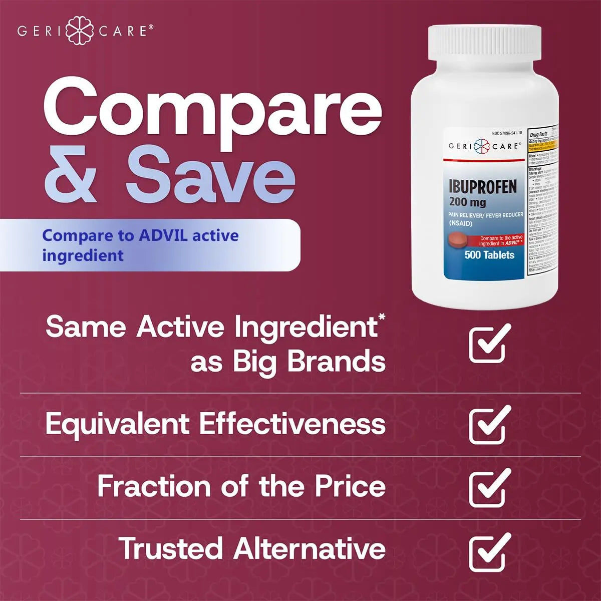 GeriCare Ibuprofen 200mg, Pain Reliever, Fever Reducer, Relieves Body Aches, 500 Count (Pack of 1) GeriCare