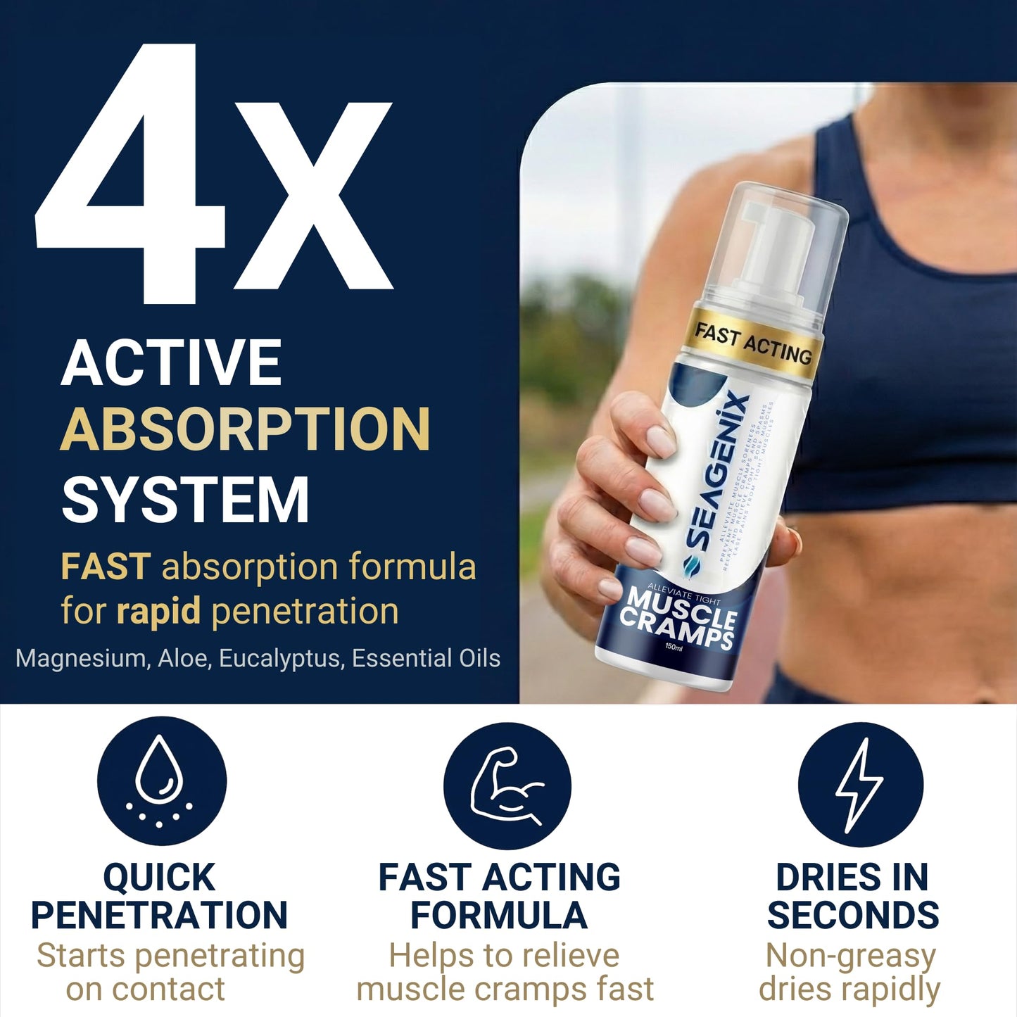 Seagenix Muscle Cramp Relief Foam – Fast-Acting Magnesium for Leg & Calf Cramps – Quick-Activation Comfort, Ready for Instant Use in Seconds – Day or Night Seagenix