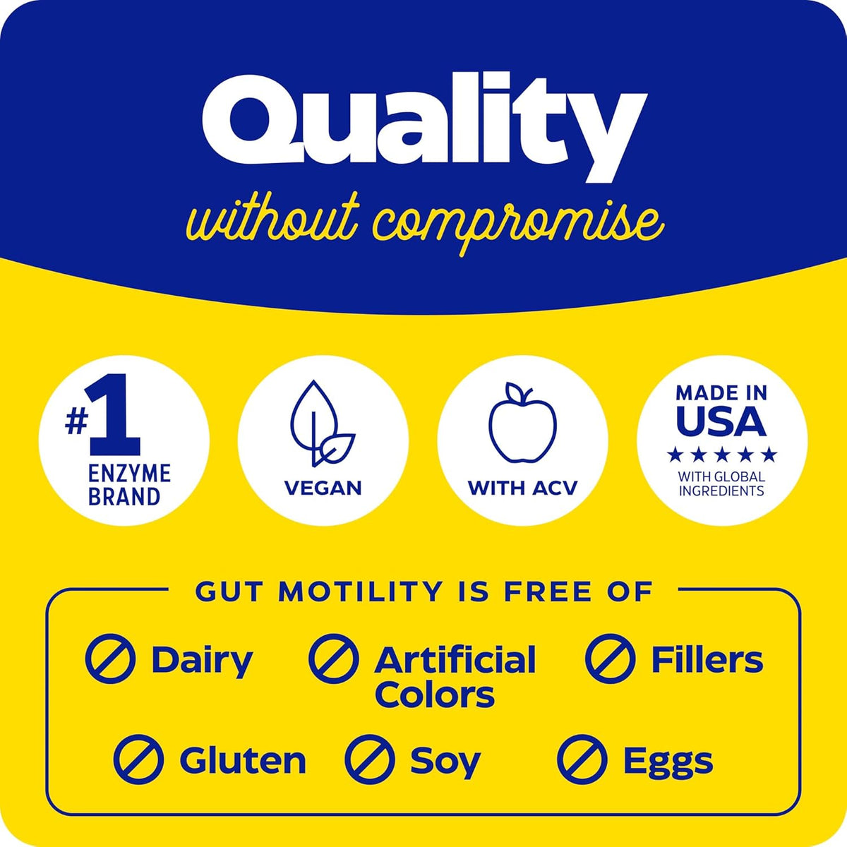 Enzymedica Gut Motility Supplement for Men & Women - Apple Cider Vinegar Capsules with Artichoke & Ginger Extract, Digestive Health Support for Adults, Reduces Occasional Bloating & Gas - 30 Caps | Artichoke, Ginger Gsupps Australia