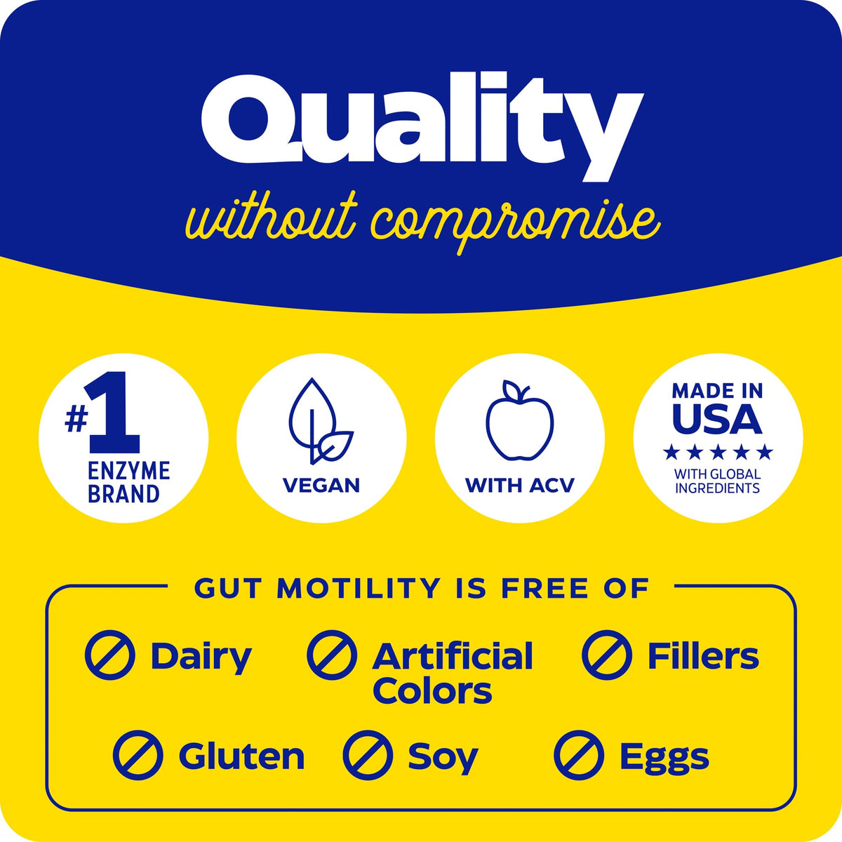 Enzymedica Gut Motility Supplement for Men & Women - Apple Cider Vinegar Capsules with Artichoke & Ginger Extract, Digestive Health Support for Adults Enzymedica