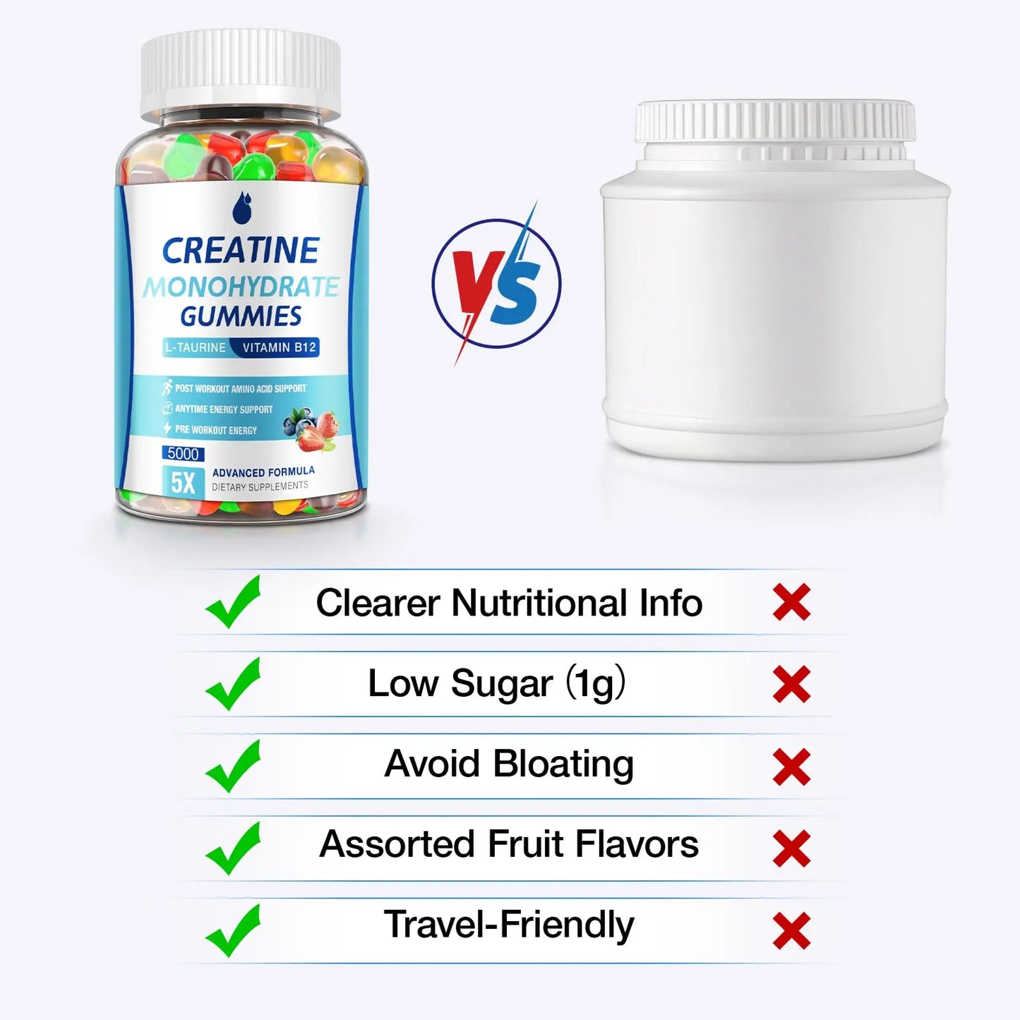 MaxHemp Creatine Gummies for Men & Women - Creatine Monohydrate Gummies 5g, Muscle Builder, Energy Boost & Pre-Workout Supplement, MaxHemp