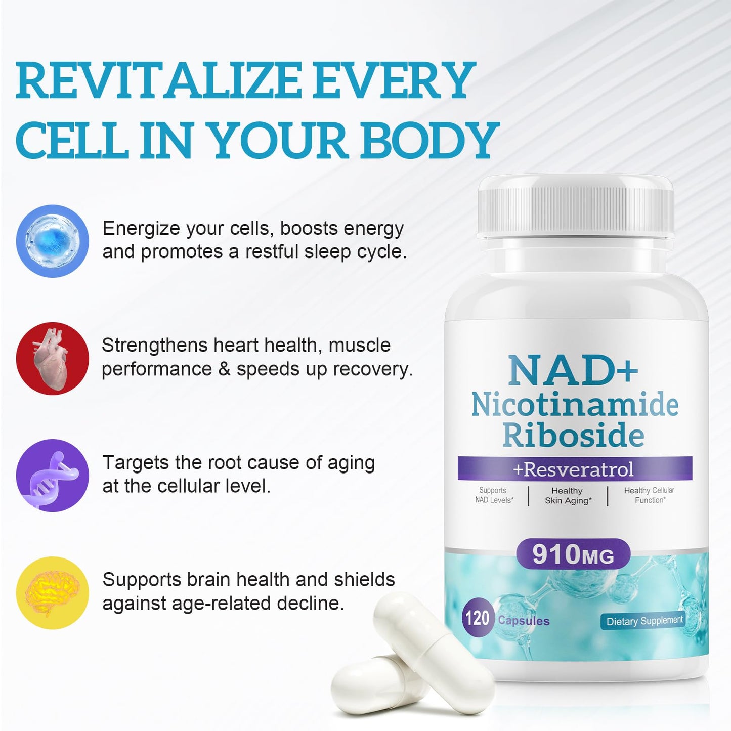 NAD+ Supplement Alternative - Liposomal Nicotinamide Riboside - Resveratrol & Quercetin - High Purity NAD Supplements for Anti-Aging, Focus, Energy 120 Capsules Ruduwu