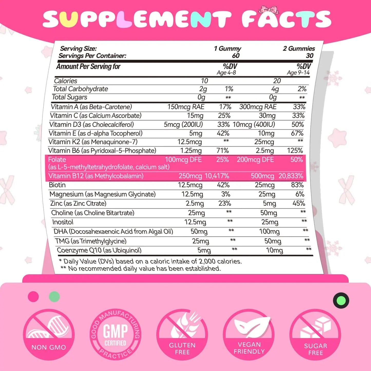 Elysx Kids Methylated Multivitamin Chewable & Liposomal Magnesium Glycinate 400mg Gummies, Immune & Brain, Muscle & Relax Elysx