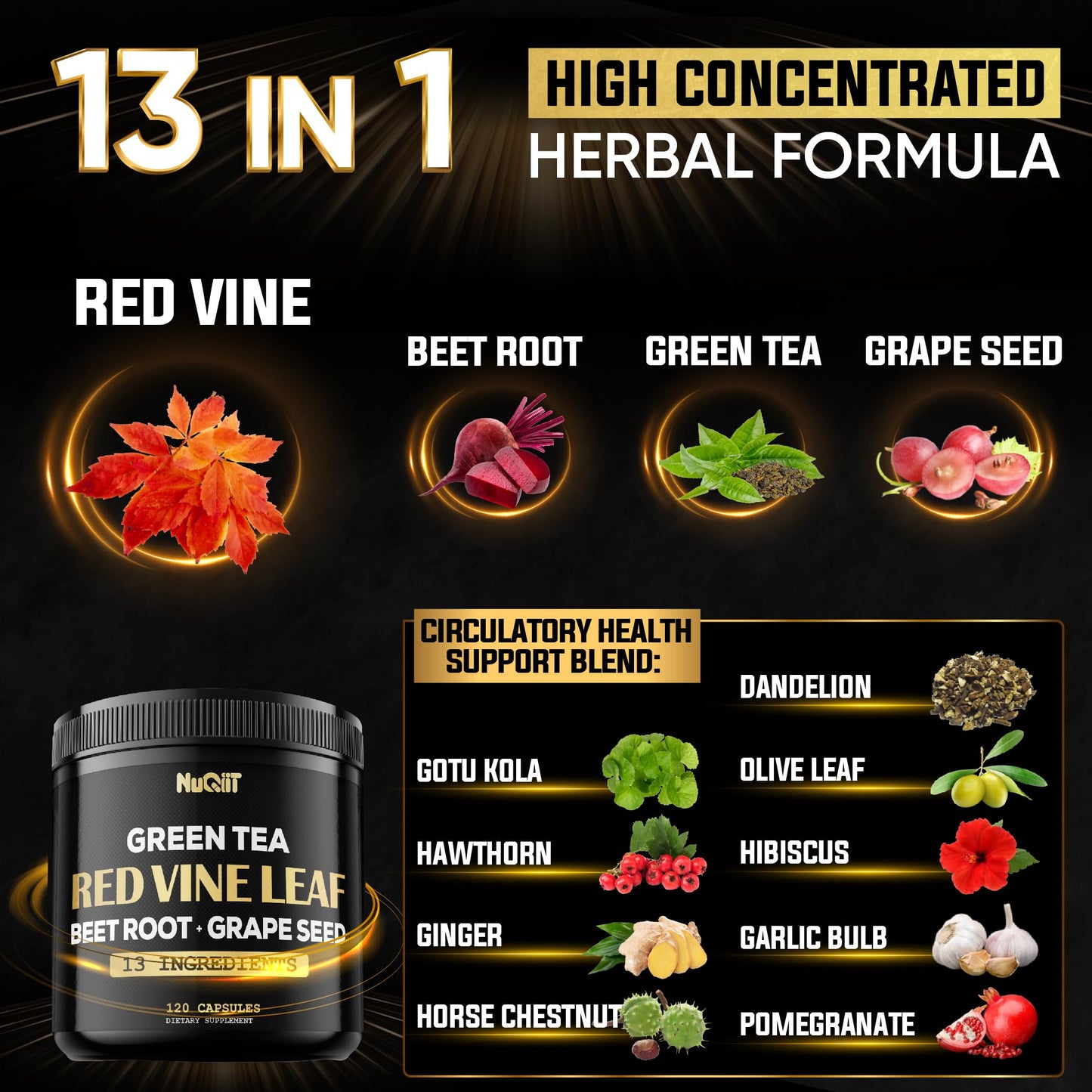 Red Vine Leaf Extract 15000mg Beet Root 3000mg Organic Green Tea 3000mg Supplement & More - Support Heart Health, Strength, Immune System & Body Management - 120 Vegan Capsules for 2-Month Supply NUQIIT