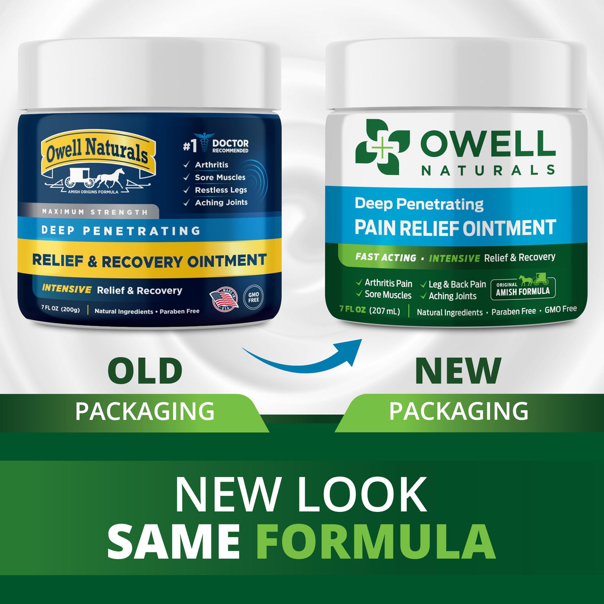 OWELL NATURALS Arthritis Pain Relief Ointment with Arnica & MSM – Deep Penetrating Joint & Muscle Therapy for Knee, Back, Sore Muscles, Legs, 3.5 oz (2 Pack) Owell Naturals
