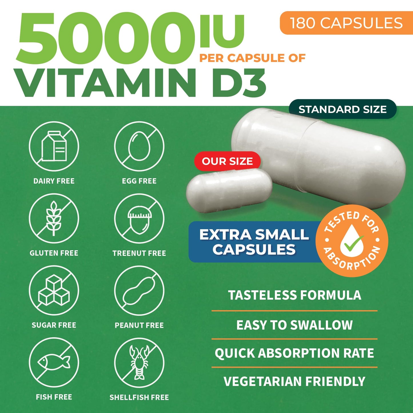 ForestLeaf - Vitamin D3 IU Weekly Supplement - Vitamin D Capsules ForestLeaf