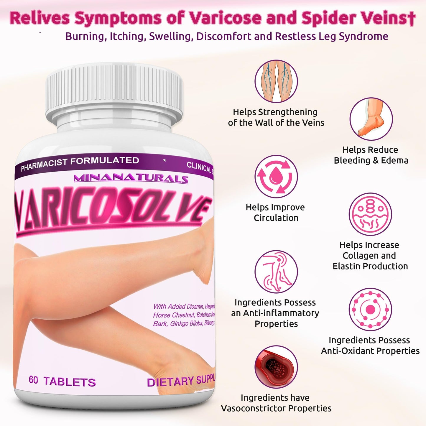 MINANATURALS VARICOSOLVE The Natural Supplement for Leg Veins. 60 Tablets MINANATURALS