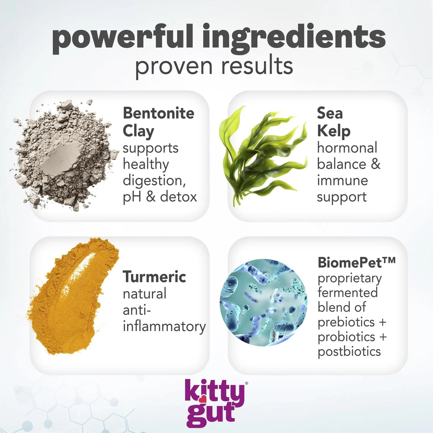 KittyGut 3-in-1 Organic Cat Probiotics & Postbiotic Supplement Powder- Made in USA-Probiotics for Cats Promote Gut Health and Cat Digestive Support, Diarrhea and Vomiting (60g) MUTTGUT