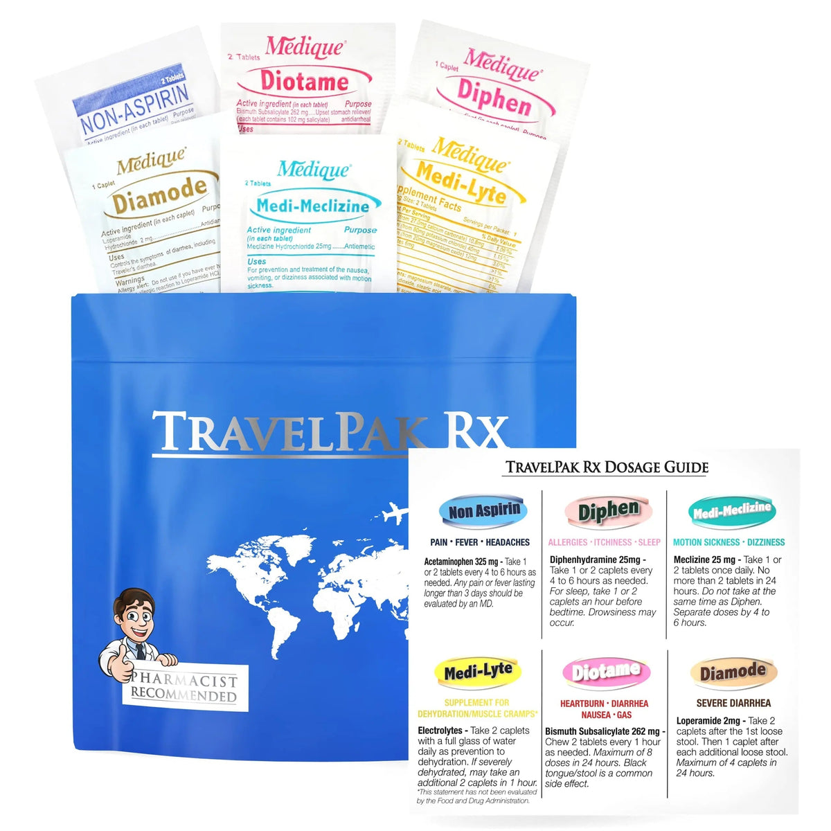 TravelPakRx Travel Essentials Medicine Kit - TSA-Approved Over-The-Counter Individual Medicine Packets, for Travel, Cruises, Camping, Created by Pharmacist TravelPakRx