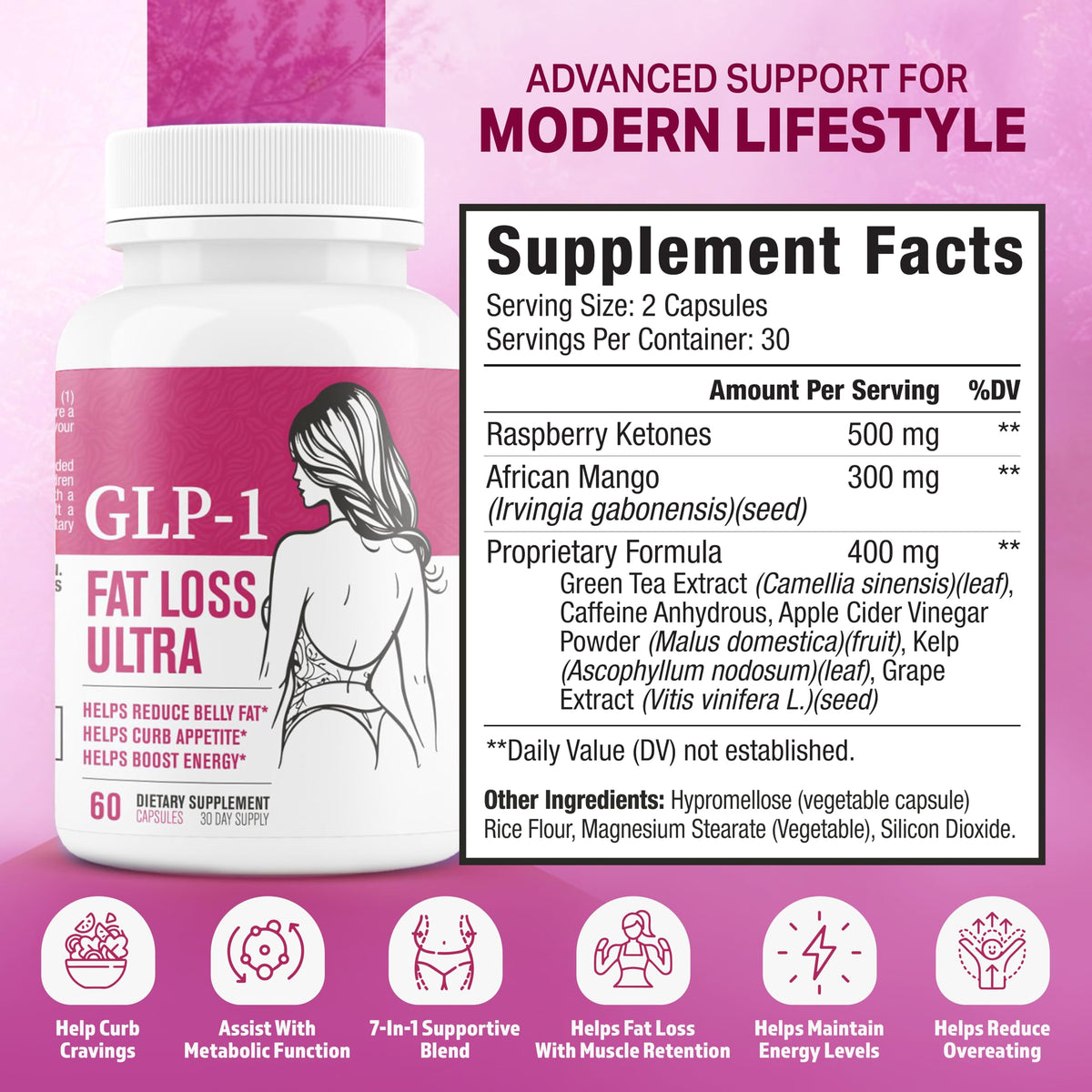 Fat Loss Ultra Appetite Suppressant & for Women | Supports Healthy Pathways Associated with Activity | 3rd Party Tested Supplement - 60 Capsules for Adults Nutrimend IQ