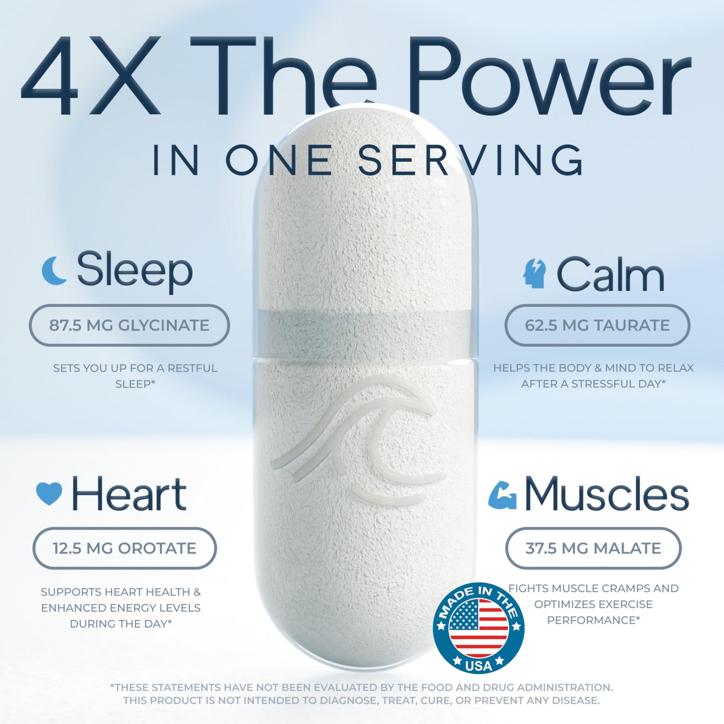 Natural Flow 4X Magnesium Supplement, Magnesium Glycinate, Taurate, Malate, Orotate Complex, Calm Sleep and Cramp Support Blend Natural Flow Supplements