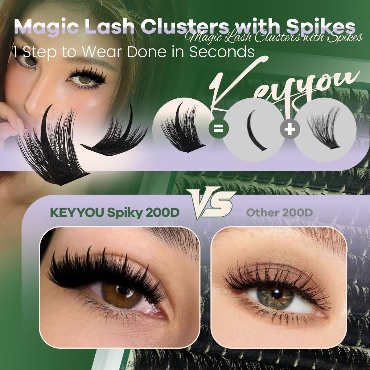 KEYYOU Lash Clusters with Spikes - 200D Volume Wispy Manga Lash Clusters KEYYOU