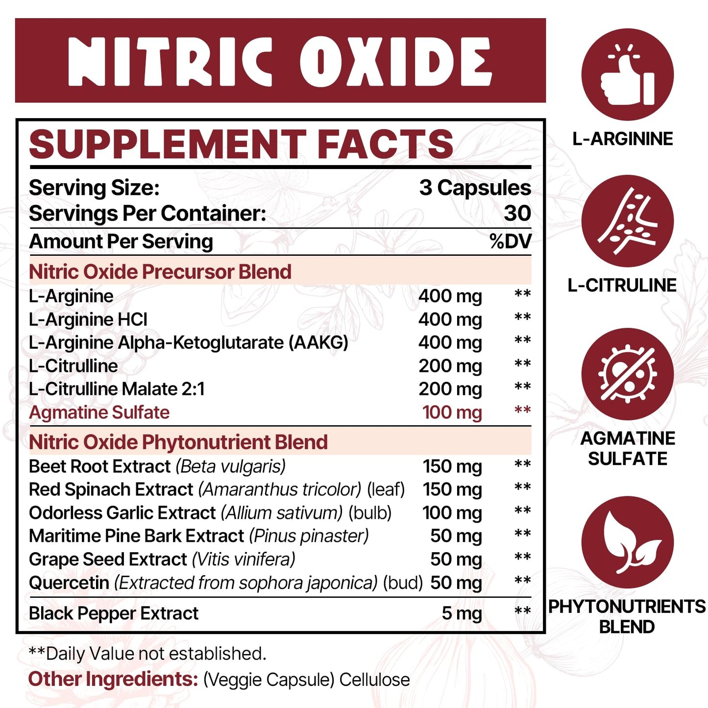 Zdoroviye Nitric Oxide Supplement for Men Women, Nitric Oxide Precursor & Nitric Oxide Zdoroviye