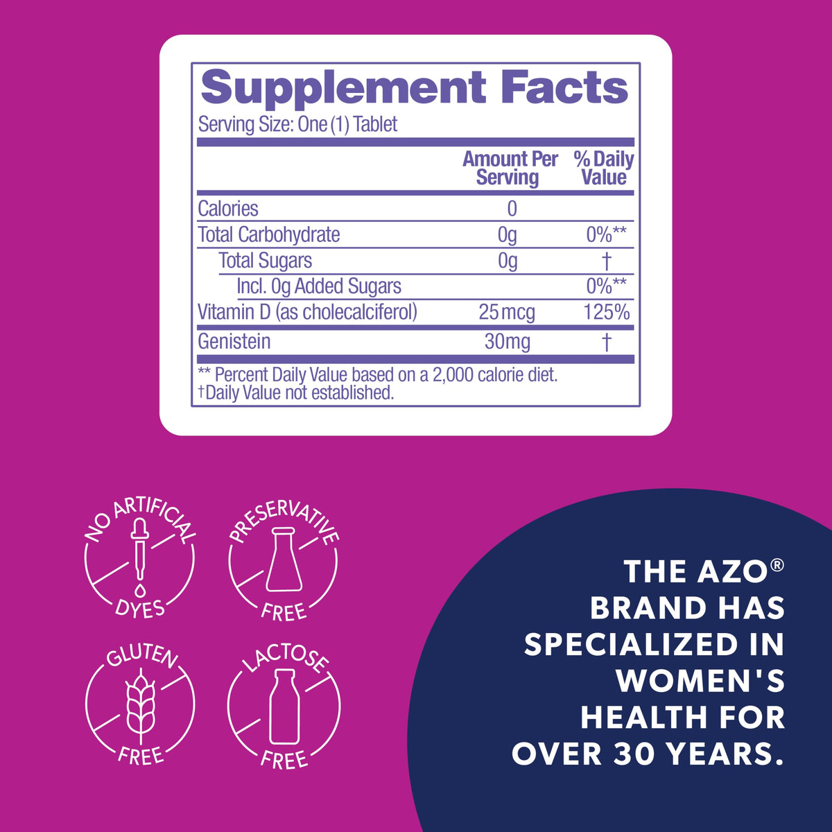 AZO® Daily Menopause Relief + Vitamin D to Support Strong Bones, Menopause Supplements for Women, Reduces Hot Flashes and Night Sweats* - 30 Count AZO