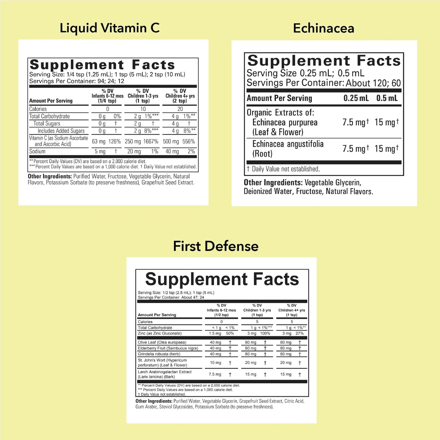 CHILDLIFE ESSENTIALS Immune Support 3-Pack - Liquid Vitamin C, First Defense, and Echinacea - Immune Boosting Supplements CHILDLIFE ESSENTIALS