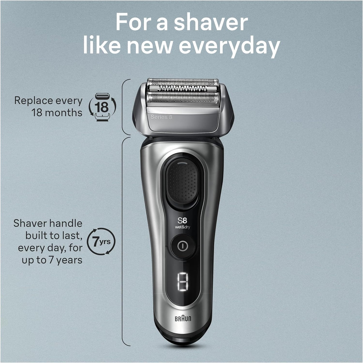 Braun Series 8 Electric Razor for Men, with 4+1 Shaving Elements & Precision Long Hair Trimmer, Close & Gentle Even on Dense Beards, Wet & Dry Electric Razor with 60min Runtime, 8517s Galvano Silver Gsupps Australia