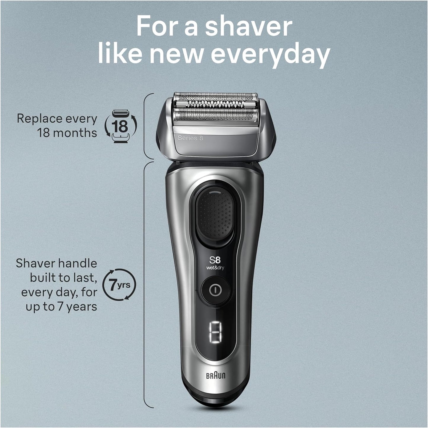 Braun Series 8 Electric Razor for Men, with 4+1 Shaving Elements & Precision Long Hair Trimmer, Close & Gentle Even on Dense Beards, Wet & Dry Electric Razor with 60min Runtime, 8517s Galvano Silver Gsupps Australia